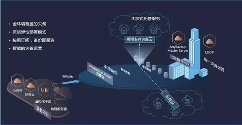 從智能產(chǎn)品到智慧交通 通達(dá)電氣蓄勢(shì)待發(fā)，引領(lǐng)車載電氣與移動(dòng)醫(yī)療新浪潮